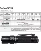 Sofirn SP35 6500k 2000 Lumens