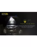 Nitecore HC33 Headlamp 1800 Lumens