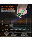 Model V3 EDC Fluorescent Multi-Functional Keychain Flashlight 900 Lumens
