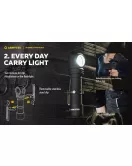 Armytek Wizard C2 Pro Nichia Magnet USB EDC Flashlight with Battery 1600 Lumens