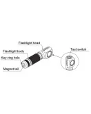 Manker E02 II Compact Pocket EDC Flashlight Black SST20 (Cool & Neutral White)