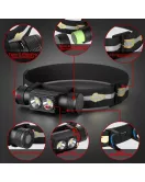 Headlamp Kit with Rechargeable Battery 2000 Lumens (Grey)